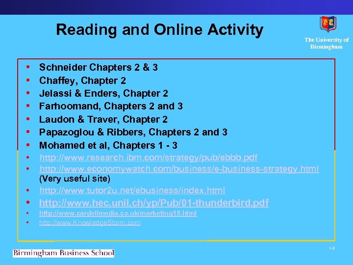 Reading and Online Activity • • The University of Birmingham Schneider Chapters 2 &