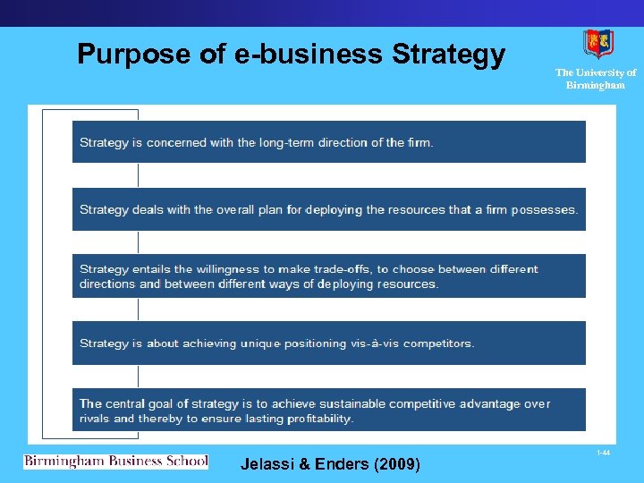 Purpose of e-business Strategy Jelassi & Enders (2009) The University of Birmingham 1 -44