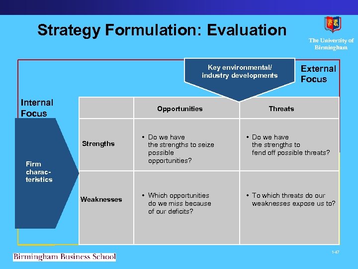 Strategy Formulation: Evaluation Key environmental/ industry developments Internal Focus Opportunities Strengths Firm characteristics Weaknesses