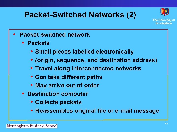 Packet-Switched Networks (2) The University of Birmingham • Packet-switched network • Packets • Small