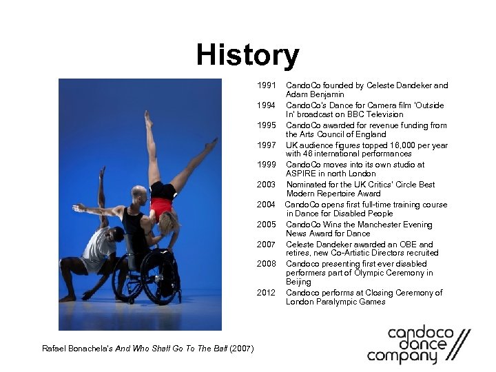 History 1991 Cando. Co founded by Celeste Dandeker and Adam Benjamin 1994 Cando. Co’s