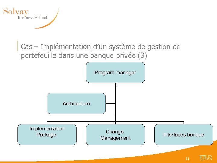 Cas – Implémentation d’un système de gestion de portefeuille dans une banque privée (3)
