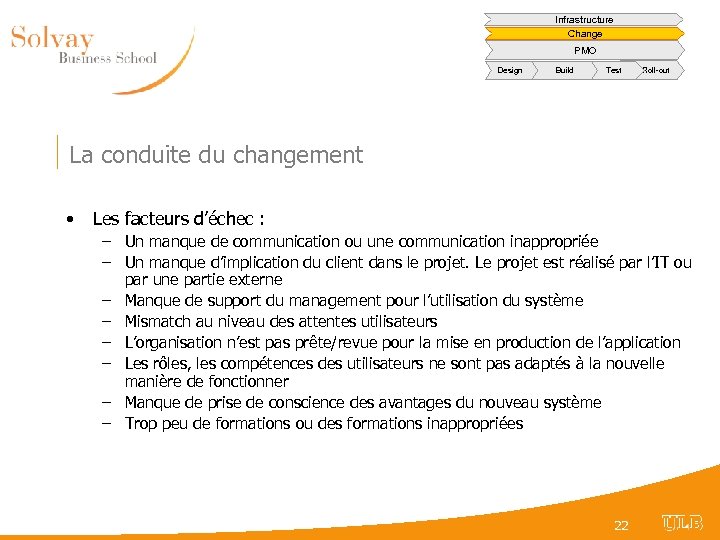 Infrastructure Change PMO Design Build Test Roll-out La conduite du changement • Les facteurs