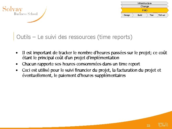 Infrastructure Change PMO Design Build Test Roll-out Outils – Le suivi des ressources (time