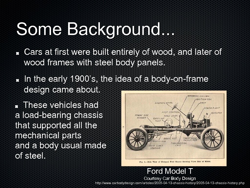 history of car body design