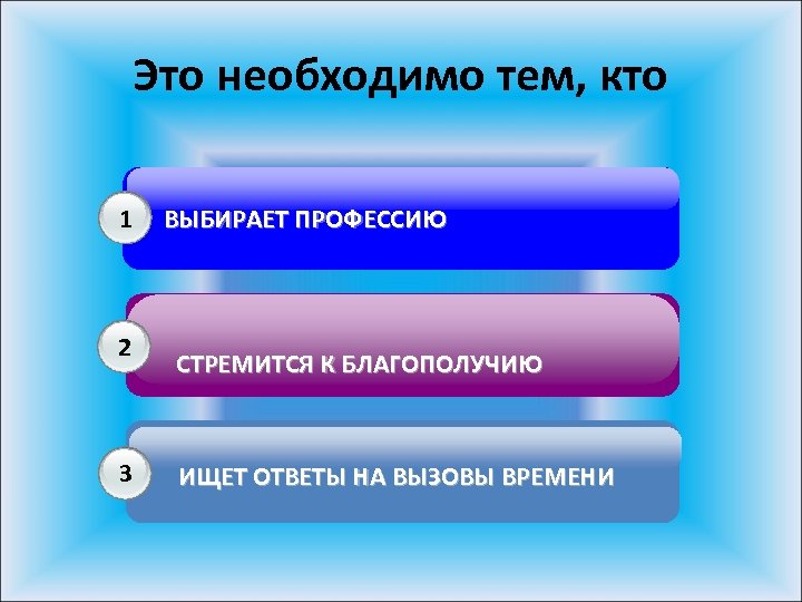 Это необходимо тем, кто 1 2 3 ВЫБИРАЕТ ПРОФЕССИЮ СТРЕМИТСЯ К БЛАГОПОЛУЧИЮ ИЩЕТ ОТВЕТЫ