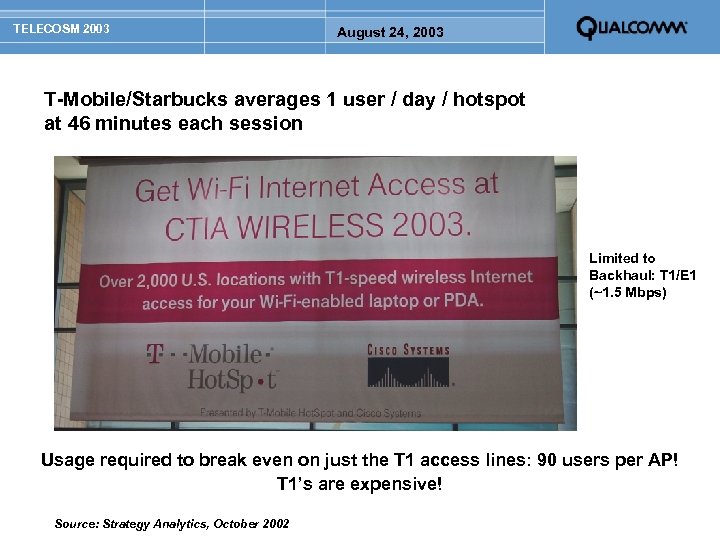 TELECOSM 2003 August 24, 2003 T-Mobile/Starbucks averages 1 user / day / hotspot at