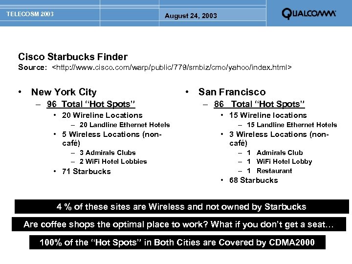 TELECOSM 2003 August 24, 2003 Cisco Starbucks Finder Source: <http: //www. cisco. com/warp/public/779/smbiz/cmo/yahoo/index. html>