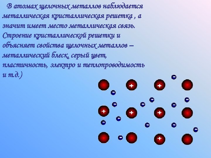 В атомах щелочных металлов наблюдается металлическая кристаллическая решетка , а значит имеет место металлическая