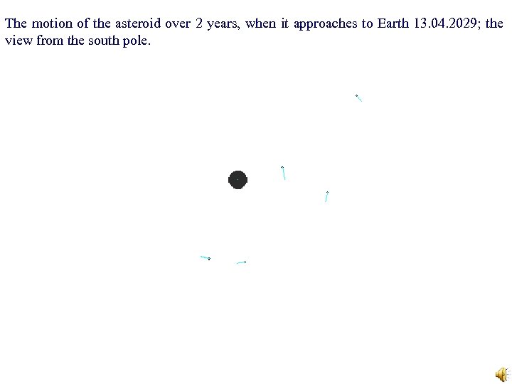 The motion of the asteroid over 2 years, when it approaches to Earth 13.