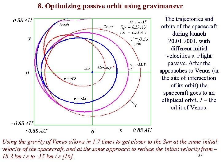 8. Optimizing passive orbit using gravimanevr The trajectories and orbits of the spacecraft during