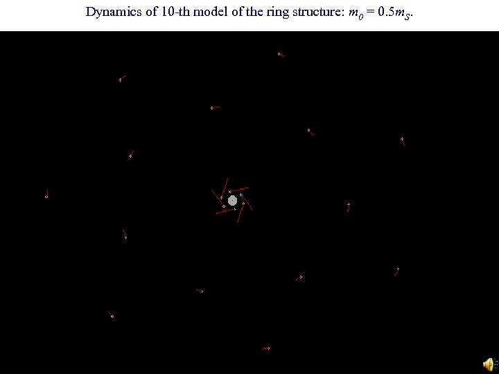 Dynamics of 10 -th model of the ring structure: m 0 = 0. 5