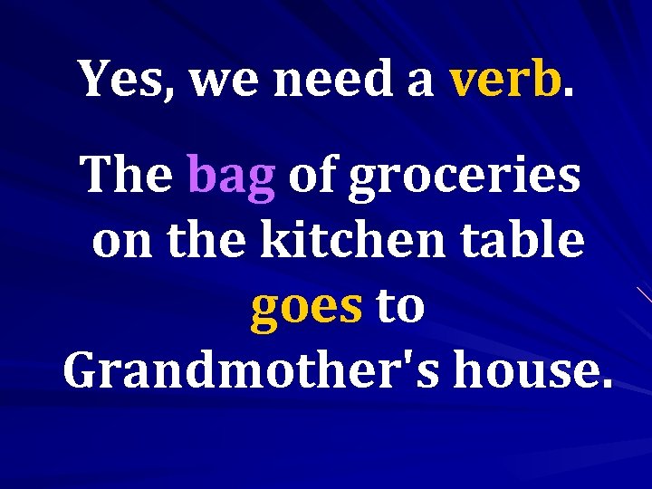 Yes, we need a verb. The bag of groceries on the kitchen table goes