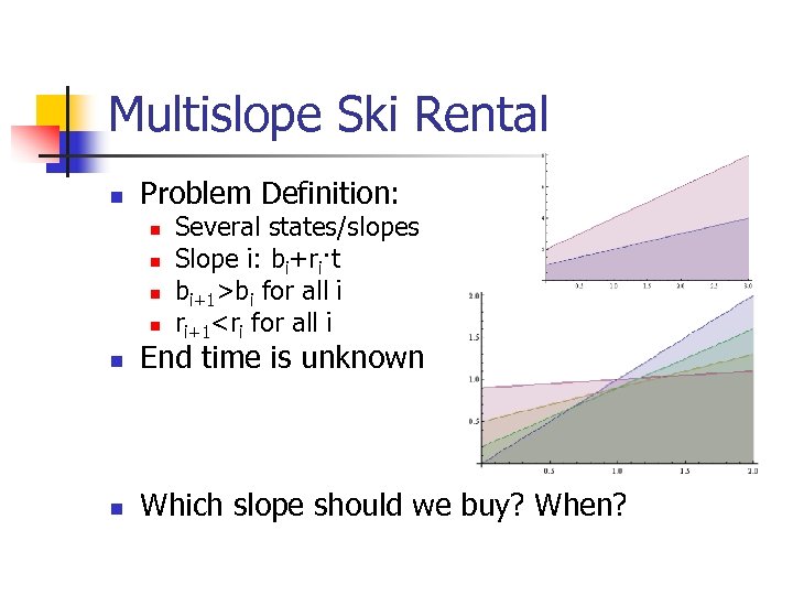 Multislope Ski Rental n Problem Definition: n n Several states/slopes Slope i: bi+ri·t bi+1>bi
