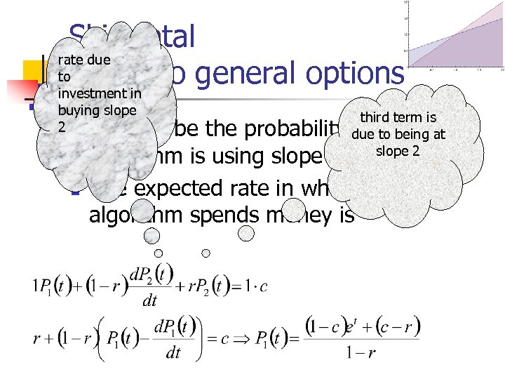 Ski rental rate due towith two general options investment in buying slope 2 n