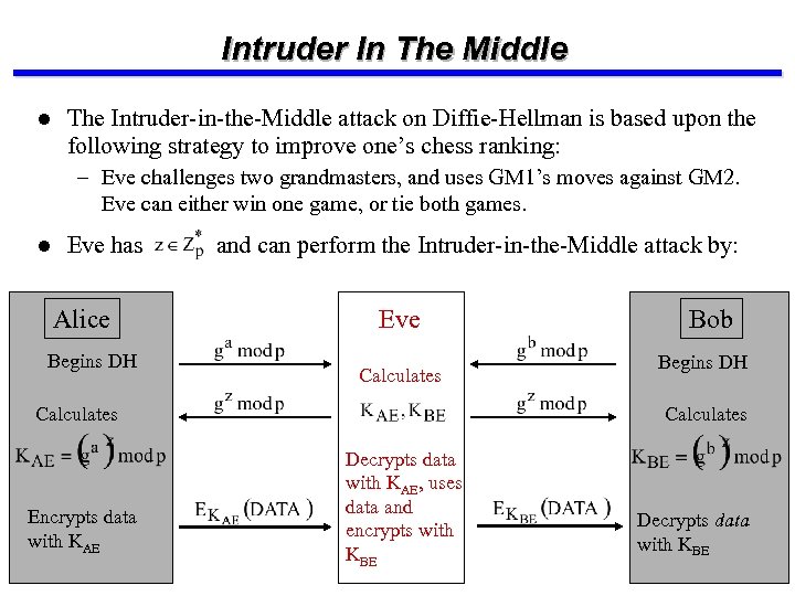 Intruder In The Middle l The Intruder-in-the-Middle attack on Diffie-Hellman is based upon the
