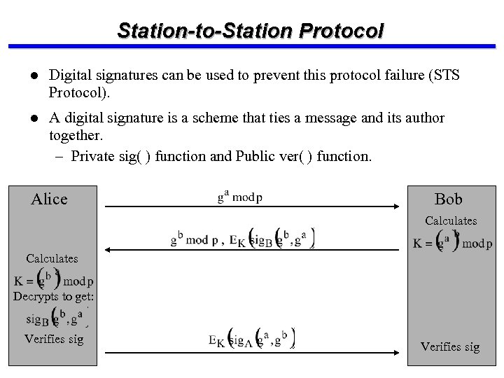 Station-to-Station Protocol l Digital signatures can be used to prevent this protocol failure (STS