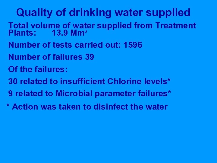 Quality of drinking water supplied Total volume of water supplied from Treatment Plants: 13.