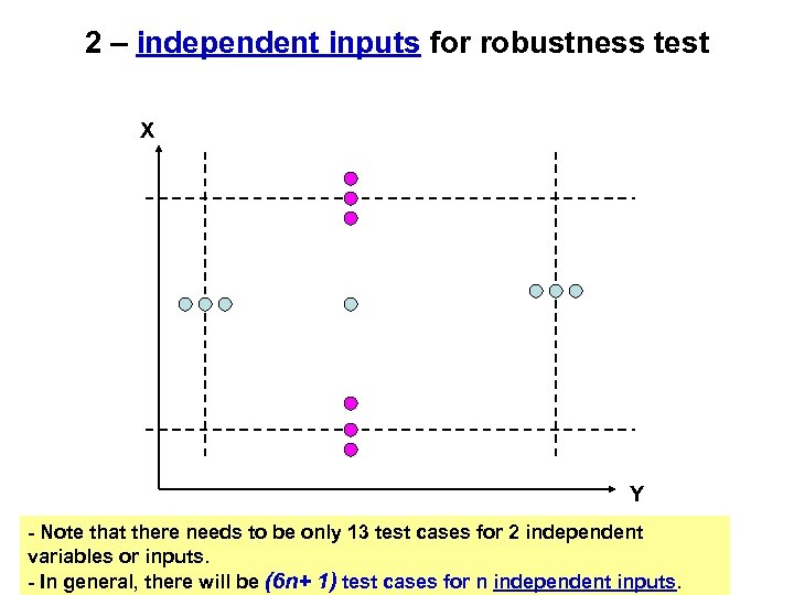 2 – independent inputs for robustness test X Y - Note that there needs