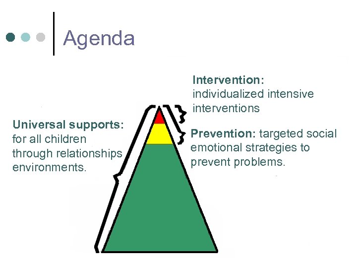 Agenda Intervention: individualized intensive interventions Universal supports: for all children through relationships environments. Prevention: