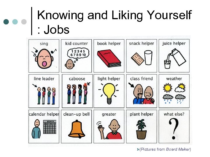 Knowing and Liking Yourself : Jobs Ø(Pictures from Board Maker) 