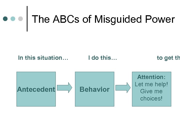 The ABCs of Misguided Power In this situation… Antecedent I do this… Behavior to