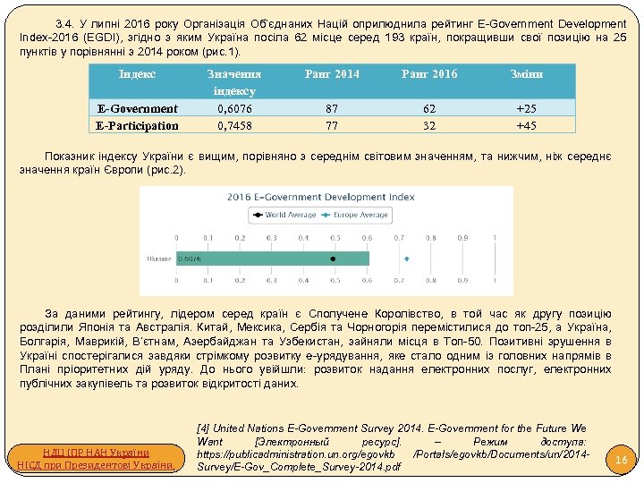  3. 4. У липні 2016 року Організація Об’єднаних Націй оприлюднила рейтинг E-Government Development