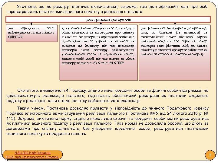 Уточнено, що до реєстру платників включаються, зокрема, такі ідентифікаційні дані про осіб, зареєстрованих платниками