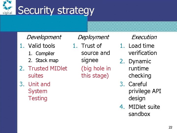 Security strategy Development 1. Valid tools 1. Compiler 2. Stack map 2. Trusted MIDlet
