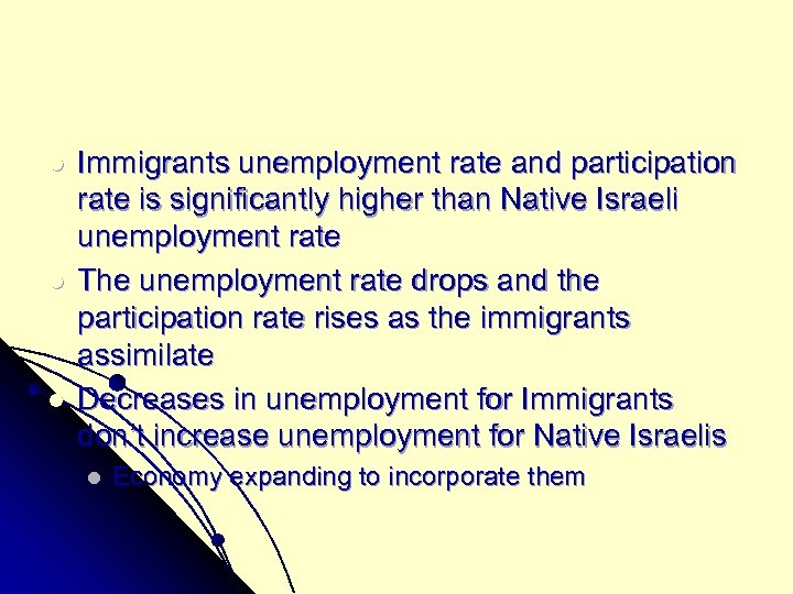 l l l Immigrants unemployment rate and participation rate is significantly higher than Native