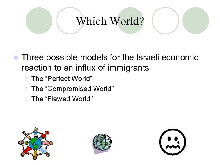 Which World? l Three possible models for the Israeli economic reaction to an influx