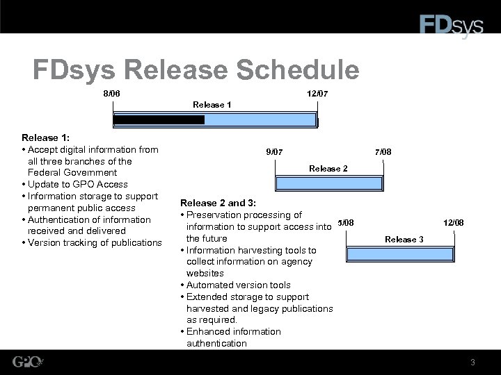 FDsys Release Schedule 8/06 12/07 Release 1: • Accept digital information from all three