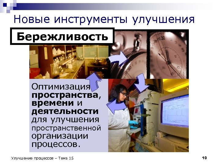 Новые инструменты улучшения Бережливость Оптимизация пространства, времени и деятельности для улучшения пространственной организации процессов.