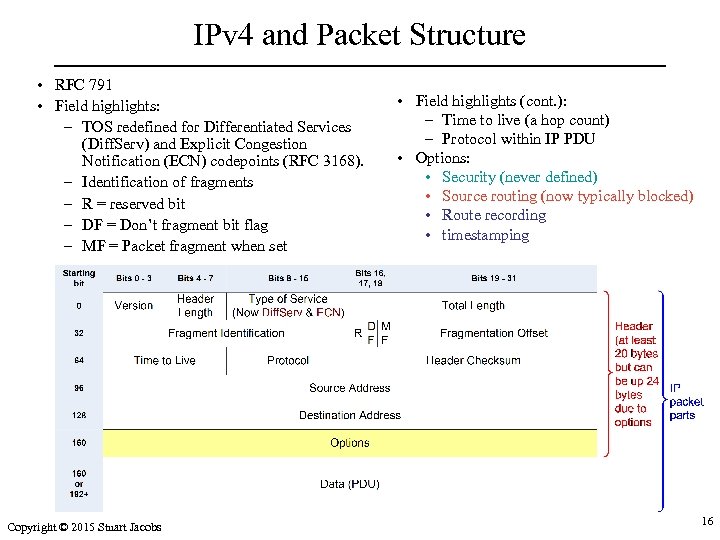 IPv 4 and Packet Structure • RFC 791 • Field highlights: – TOS redefined