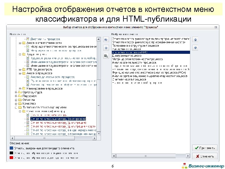 Настройка отображения отчетов в контекстном меню классификатора и для HTML-публикации 6 Бизнес-инженер 