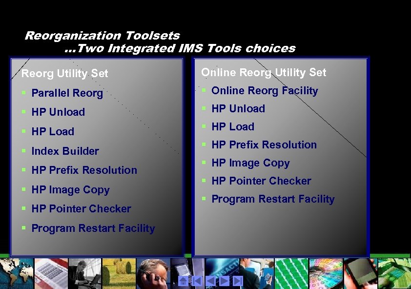 Reorganization Toolsets …Two Integrated IMS Tools choices Reorg Utility Set Online Reorg Utility Set