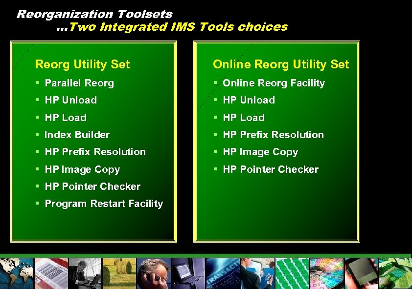 Reorganization Toolsets …Two Integrated IMS Tools choices Reorg Utility Set Online Reorg Utility Set
