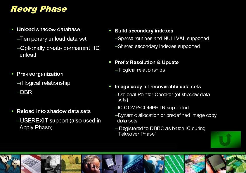 Reorg Phase § Unload shadow database § Build secondary indexes –Temporary unload data set