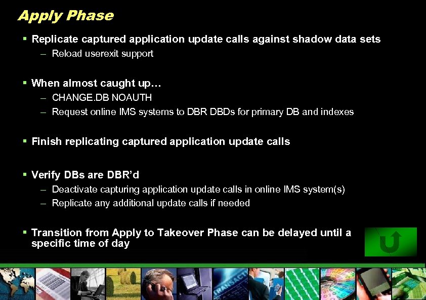 Apply Phase § Replicate captured application update calls against shadow data sets – Reload