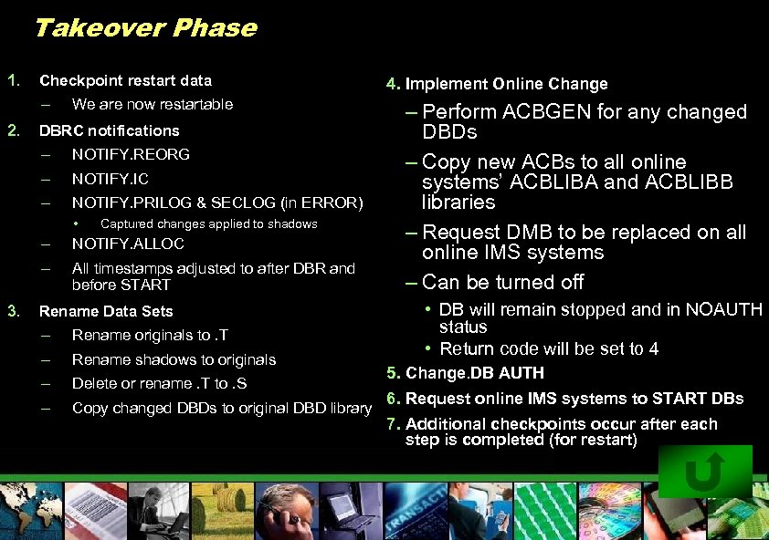 Takeover Phase 1. Checkpoint restart data – 2. We are now restartable DBRC notifications