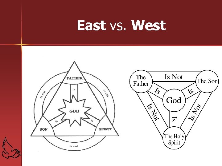 East vs. West 60 