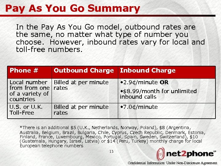 Pay As You Go Summary In the Pay As You Go model, outbound rates