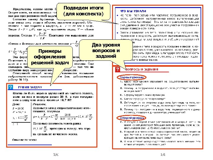 Подведем итоги (для конспекта) Примеры оформления решений задач Два уровня вопросов и заданий 