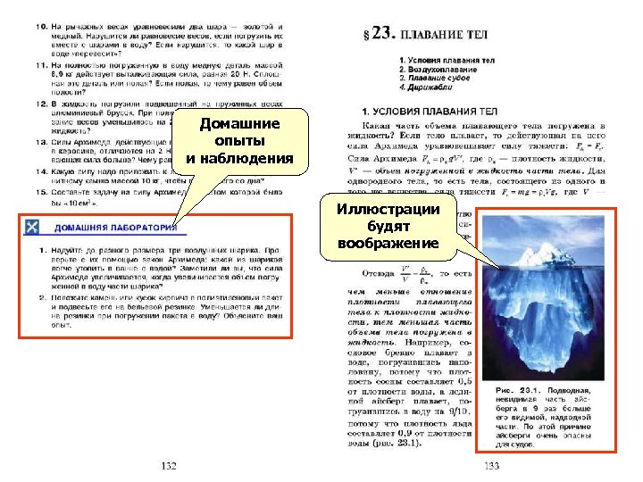 Домашние опыты и наблюдения Иллюстрации будят воображение 