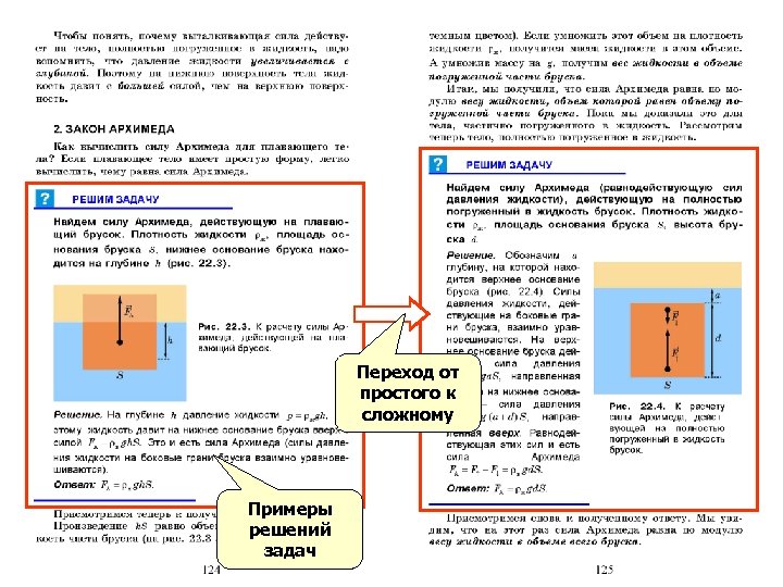 Переход от простого к сложному Примеры решений задач 