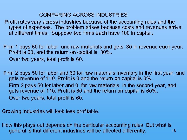  COMPARING ACROSS INDUSTRIES Profit rates vary across industries because of the accounting rules
