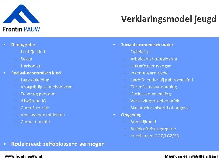 Verklaringsmodel jeugd • • Demografie – Leeftijd kind – Sekse – Herkomst Sociaal-economisch kind