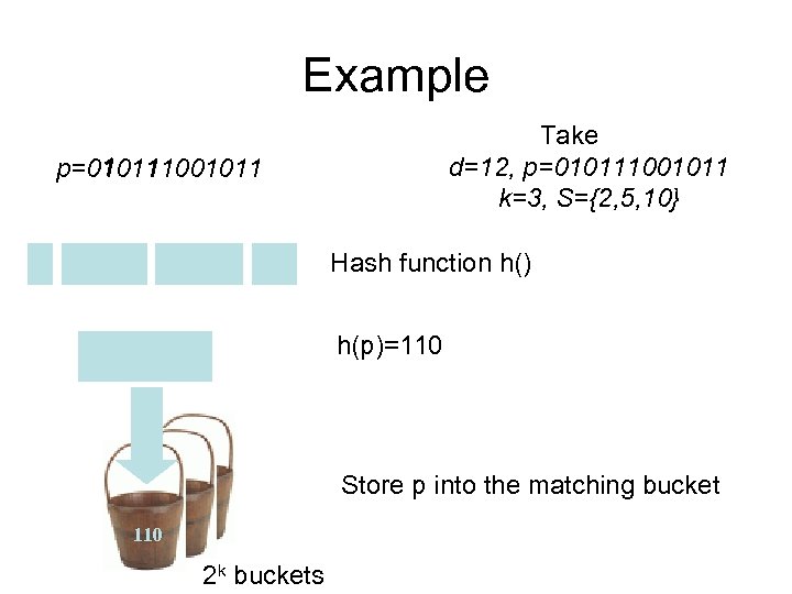 Example Take d=12, p=010111001011 k=3, S={2, 5, 10} 1 1 p=010111001011 0 Hash function