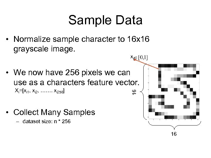 Sample Data • Normalize sample character to 16 x 16 grayscale image. xij Xi=[xi