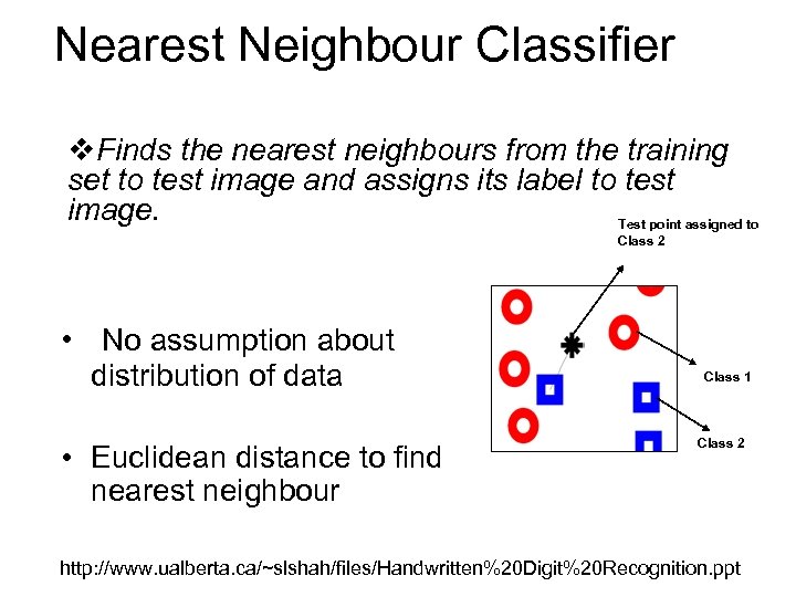 Nearest Neighbour Classifier v. Finds the nearest neighbours from the training set to test